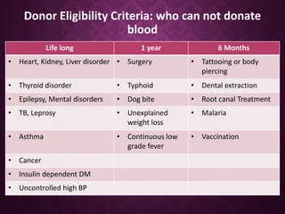Blood Donor Eligibility: Who Can Donate And Who Cannot