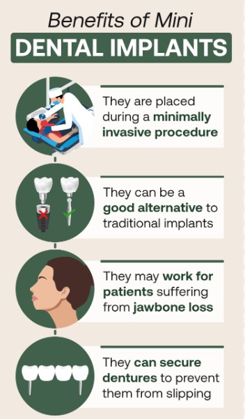 How Much Do Mini Dental Implants Cost? Explore Benefits And Considerations