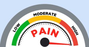 Chronic Pain on Daily Functioning