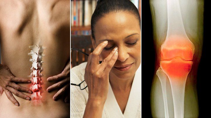 Pain Relievers In Managing Discomfort