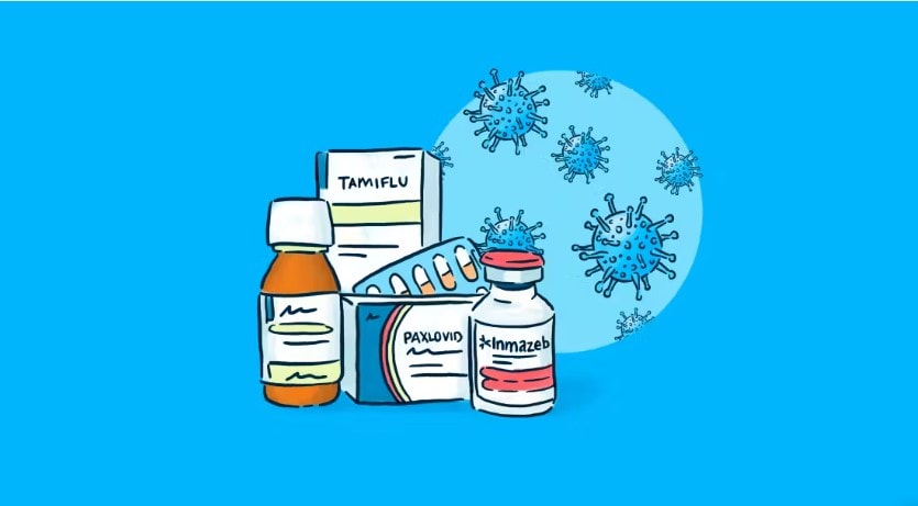 Antiviral Medications